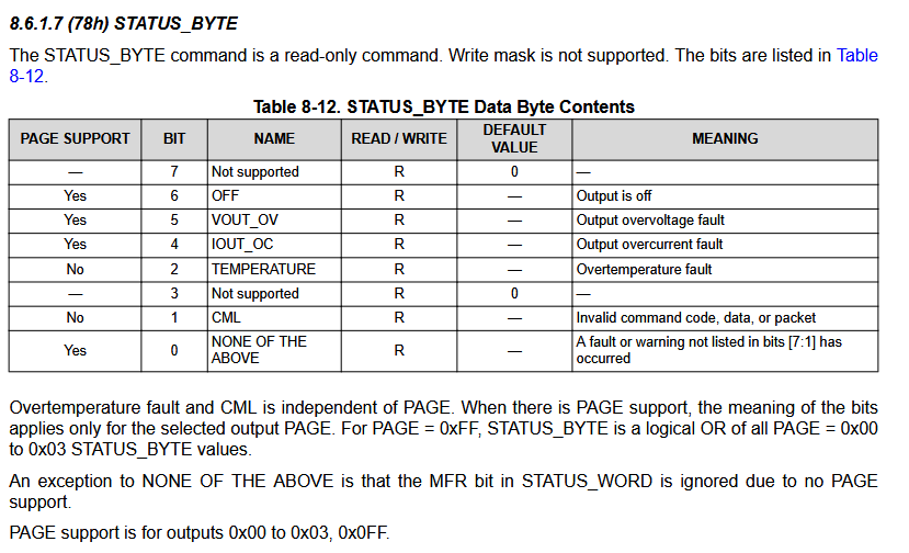 STATUS_BYTE register documentation