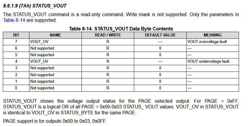 STATUS_VOUT register documentation