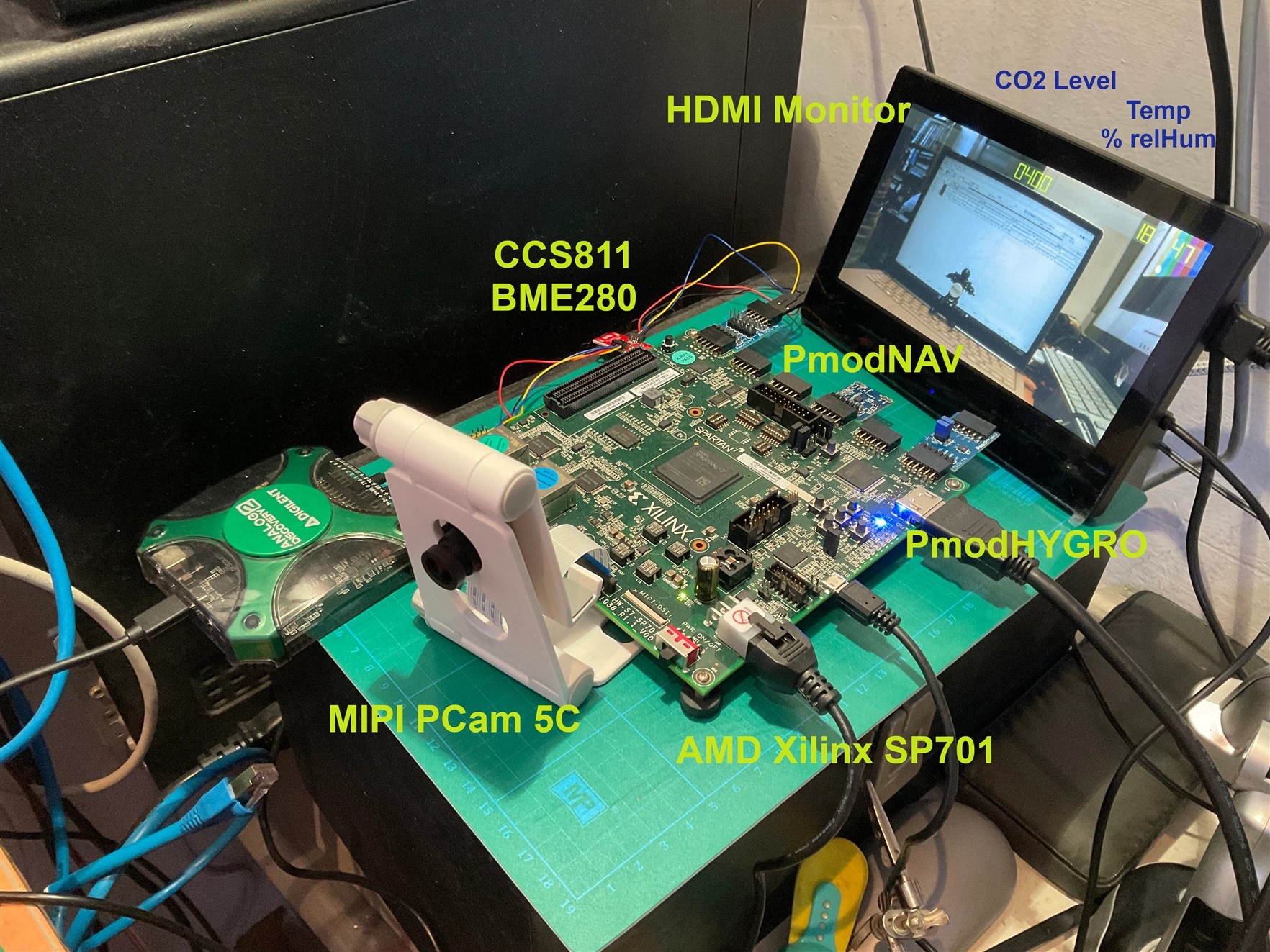 Environmental Heads Up-Monitor AMD SP701