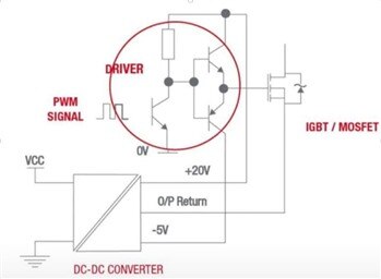 Isolated DC-DC converter  How it works, Application & Advantages