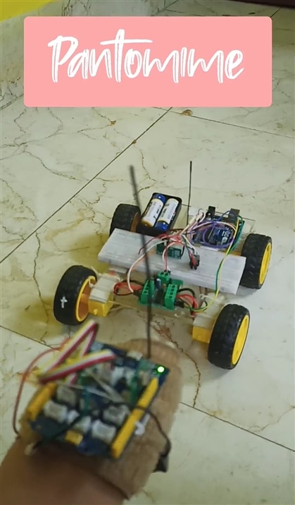 Working Prototype