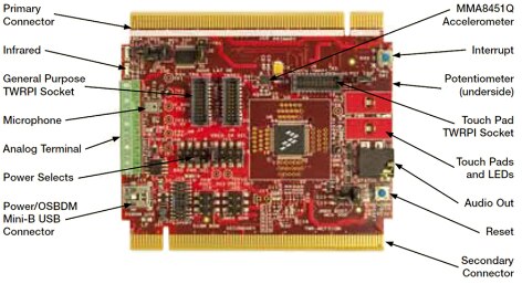 Freescale: TWR-MCF51QM-Kit - Development Tower System For ColdFire+ Qx ...