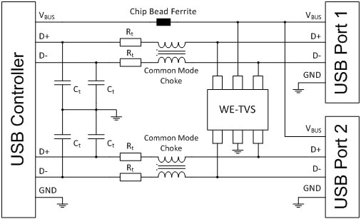 ANP002: The Protection of 2.0 Applications - Documents - Würth Elektronik - element14 Community