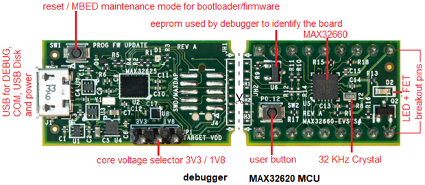 Ultra-Low Power Arm Cortex-M4 Darwin MCU EVM - Review - element14 Community