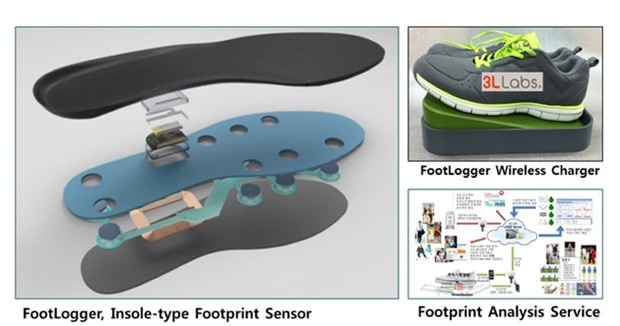 3l Labs Claims Foot Insoles Detect Early Signs Of Disease - Element14 