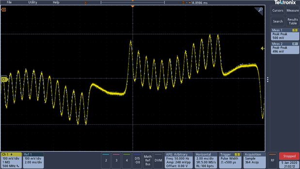 Tektronix 3 Series MDO - Part 4: Flux Probe Signal Analysis - element14 ...