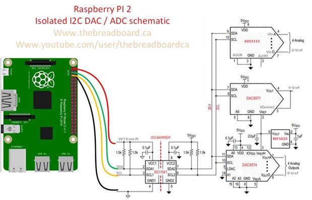 Osobitost Dozrát Arne Raspberry Pi I2c Ruka Guma Na Peníze Lesk 2847