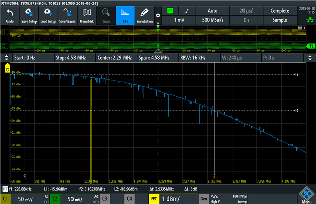 R&S RTM3004 RoadTest in Depth – Chapter 7: Arbitrary Waveform, Function ...