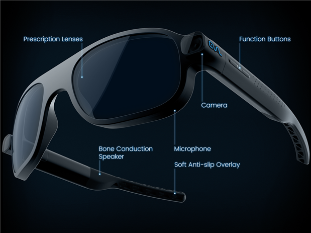 Talking glasses help the blind get around - element14 Community