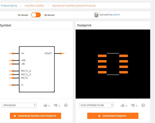 Plug-in for Eagle with component library of symbols and footprints