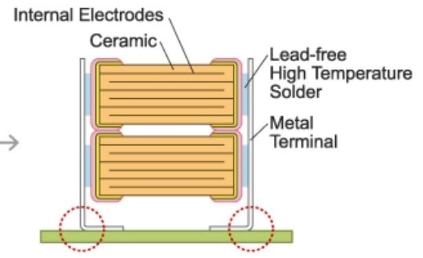 diagram 8