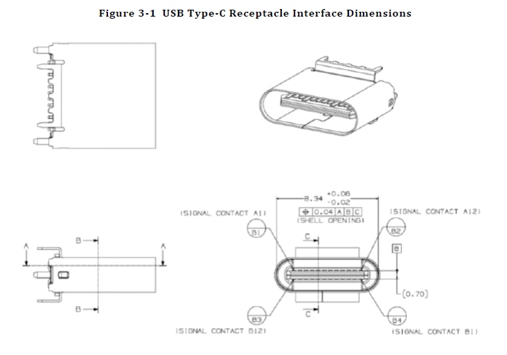 Type-C®︎ Cable and Specification Revision 2.1 has been released - element14