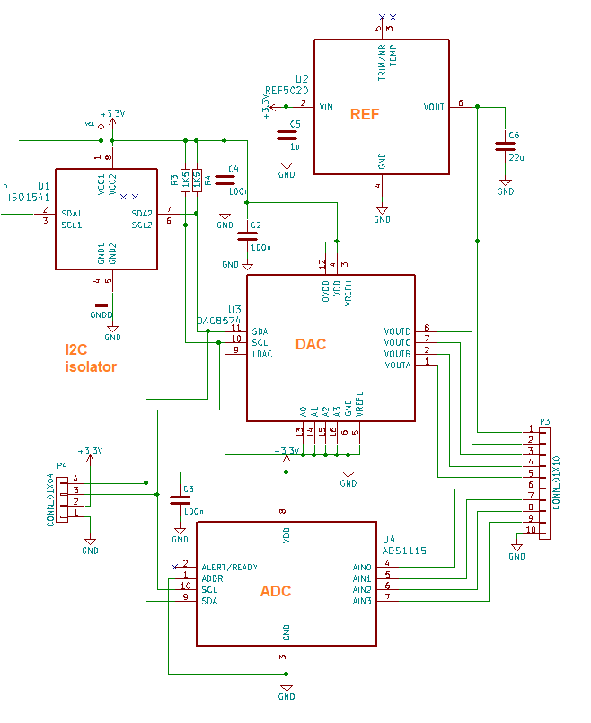 Troubleshoot my Electronic Load - part 2: DAC/ADC - element14 Community