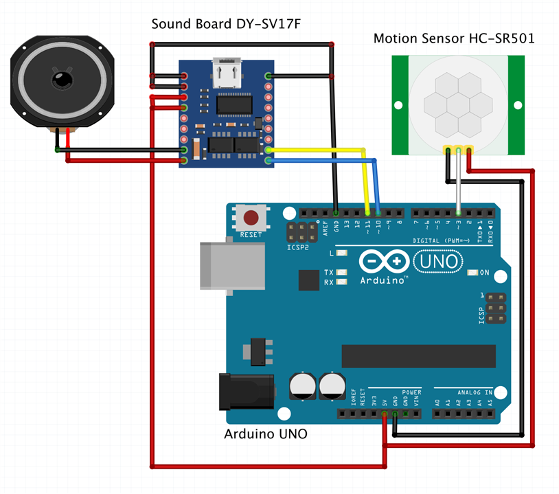 Lolly Compliments LoveBot circuit diagram. Thanks to Fritzing.