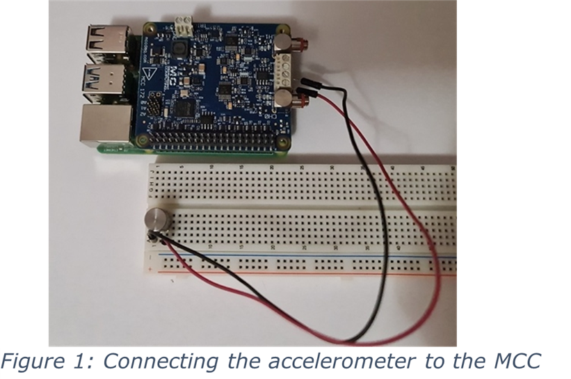 Figure 1: Connecting the accelerometer to the MCC 172